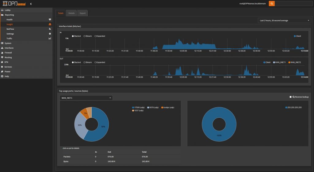 opnsense hardware